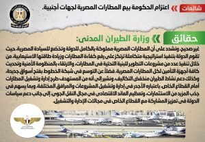 شائعة اعتزام الحكومة بيع المطارات المصرية لجهات أجنبية

