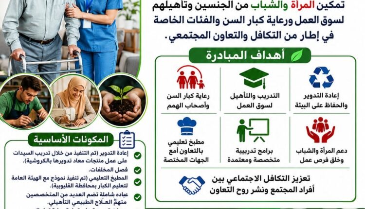 «خير وبركة».. مبادرة مجتمعية من «نبراس السلام» لتمكين المرأة والشباب ودعم كبار السن وذوي الهمم